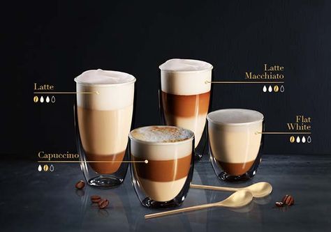 What’s the difference between a latte, cappuccino and a flat white? | L'OR Espresso Flat White Coffee, Nespresso Recipes, Banana Coffee, Coffee Facts, Espresso Drinks, Cafe Latte, Gourmet Coffee, Coffee Tasting, Flat White