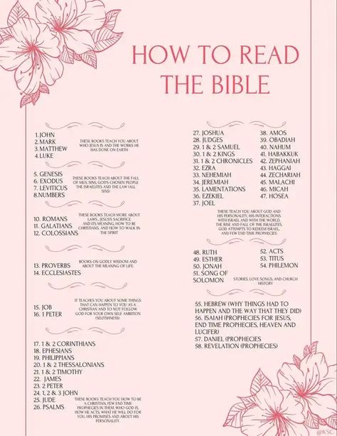 Lemon8 · How to read the bible: · @J Good Bible Books To Study, How To Make Notes In Your Bible, Books In The Bible To Read, How To Do Bible Study Notes, How To Read A Bible, Bible Scriptures About Love, Where To Read In The Bible, Bible Verses To Read Before Sleep, Journaling To God