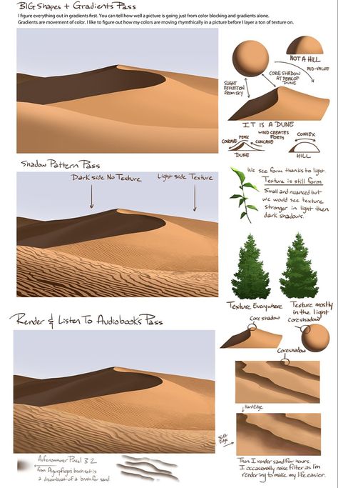 Water Tutorial, Desert Drawing, Sand Drawing, Color Theory Art, Landscape Painting Tutorial, Bg Design, Desert Environment, Concept Art Tutorial, Digital Painting Techniques