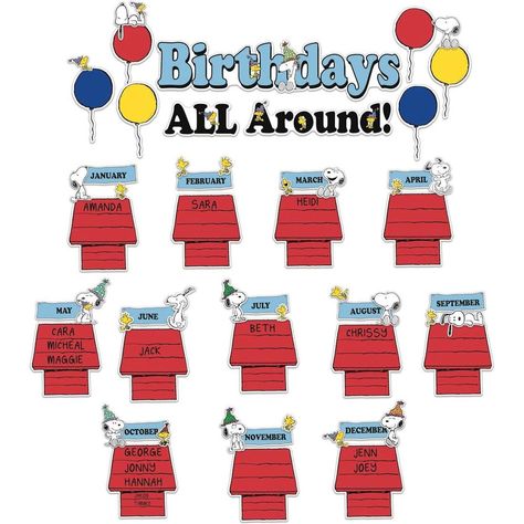 DetailsNever miss a student's special day with this birthday bulletin board set. Show the entire year all at once, or create a smaller display that changes each month. Includes a 3-piece "Birthdays All Around" header, 12 doghouses with spaces to write in student names, 12 months of the year headers, 12 Snoopy cut-outs, 12 Woodstock cut-outs, and 6 balloon accents. Printed on heavyweight card stock. Peanuts Gang Birthday Party, Snoopy School, Snoopy Classroom, Birthday Bulletin Board, 12 Months Of The Year, Cute Bulletin Boards, Peanuts Birthday, Space Classroom, Birthday Bulletin Boards