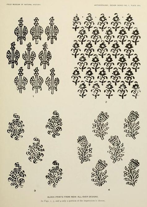 History of block-printed cotton in Georgian & Regency Era Europe. Printed muslins in costume period dramas, fabric museums, reproduction historical textiles Block Printed Textiles, Tie Dye Crafts, Georgian Era, Indian Patterns, Indian Prints, Indian Block Print, Print Inspiration, Block Printing Fabric, Linoleum