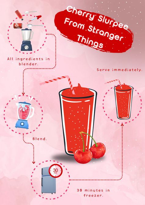 This video is showcasing a fun and easy recipe for making a Cherry Slurpee inspired by the hit series 'Stranger Things,' paying homage to the character Dr. Alexei. It guides viewers through each step of creating this nostalgic, frozen treat, perfectly capturing the essence of the show's beloved summer drink. Stranger Things Food, Clever Kitchen Hacks, Cherry Extract, Frozen Drink, Food Infographic, Diy Drinks, Viewing Party, Club Soda, Cherry Flavor