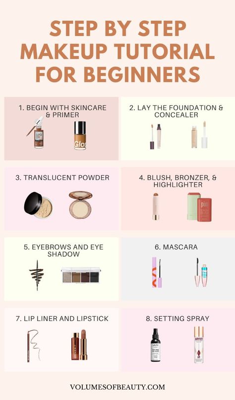 Step by Step Makeup Tutorial for Beginners | Makeup Tips Basic Makeup For Beginners, Basic Makeup Kit, Cakey Makeup, Beginner Makeup Kit, Makeup Drugstore, Selfcare Tips, Makeup At Home, Foundation Tips, Beginner Makeup