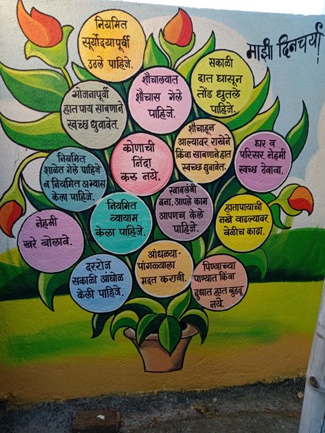 Husen Shah Marathi Charts For Classroom, Marathi Project Ideas, Charts For Classroom Decoration, Toddler Classroom Decorations, School Wall Art Ideas, Christmas Live Wallpaper, Color Worksheets For Preschool, Namaste Art, Creative Book Cover Designs