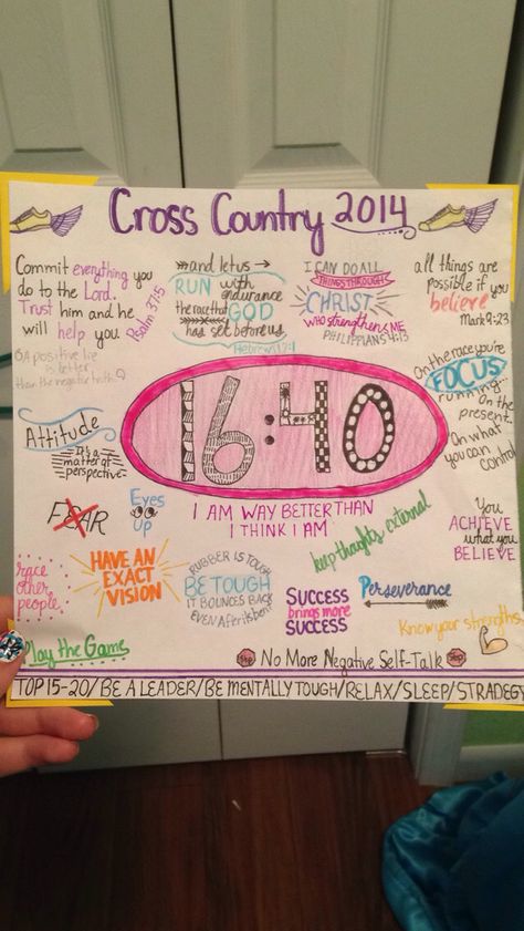 Cross Country Diet, Cross Country Breakfast Ideas, Cross Country Vision Board, Preppy Cross Country, Cross Country Meet Packing List, Hairstyles For Cross Country, Cross Country Wallpaper Iphone, Cross Country Couples, Cross Country Banner Ideas