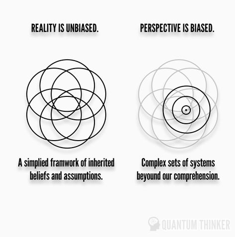 Perspective Vs Perception, Changing My Perspective, Perception Vs Reality, Cats Drawings, Psychology Notes, Powerpoint Slide Designs, Fashion Figure, Expectation Vs Reality, Book Summaries