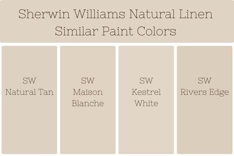 Natural Linen is a warm beige that is apt for creating an inviting and restful ambiance, making it particularly suitable for living spaces where a sense of welcome and relaxation is desired. Sherwin Williams Rivers Edge, Sherwin Williams Natural Linen, Warm Beige Paint Colors, Popular Neutral Paint Colors, Best Neutral Paint Colors, Rivers Edge, Beige Paint, Neutral Paint Color, River Edge