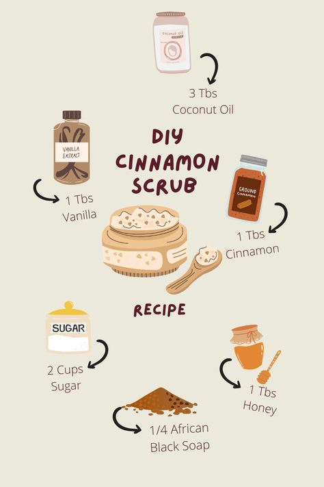 fall | fall scents | skin care recipes | diy skin care recipes | fall aesthetic | all natural products | natural skin care | skin care routine | skin care aesthetic | fall projects | fall diys | fall smells | sugar scrub | body scrub | everything shower essentials | everything shower aesthetic | Christmas Body Scrub Diy, Fall Body Scrub, Fall Sugar Scrub, Cinnamon Sugar Scrub, Fall Smells, Shower Aesthetic, Fall Skincare, Fall Diys, Shower Essentials