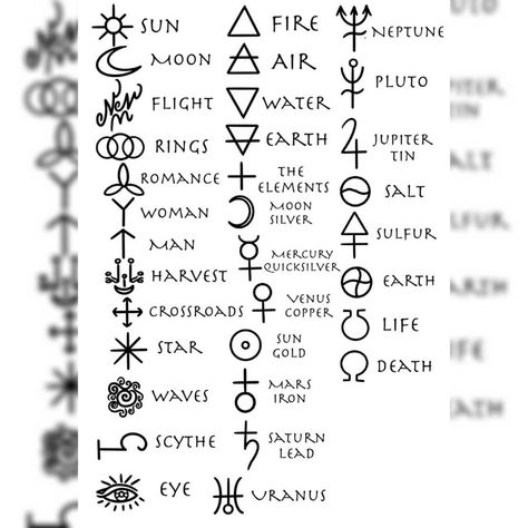 Greek Runes, Greek Symbols And Meanings, Greek Symbol Tattoo, Deity Work, Viking Symbols And Meanings, Greek Symbols, Viking Tattoo Symbol, Hawk Tattoo, Ancient Runes