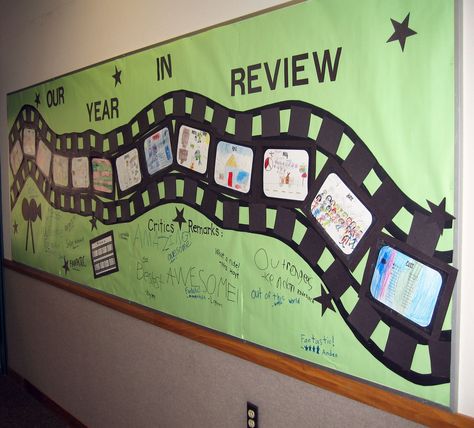 Classroom snapshot. A Year in Review is a perfect way to display outstanding student work. Student Location Board, Wow Work Display, Noticeboard Ideas, School Display Board, Notice Board Ideas, Display Boards For School, Kindergarten Bulletin Boards, Student Board, Spotify Wrapped