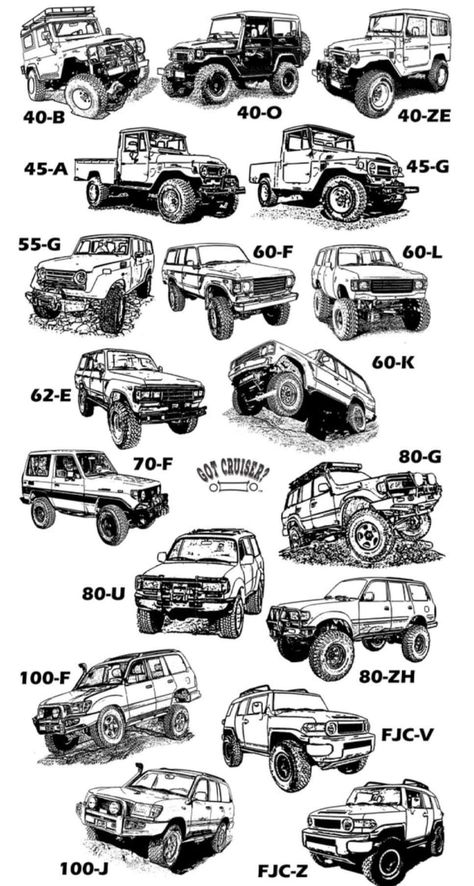 Toyota Hilux 4x4, Mobil Off Road, Fj40 Landcruiser, Mobil Rc, Toyota Cruiser, Land Cruiser 80, Toyota Fj40, Aston Martin Vanquish, Toyota Landcruiser