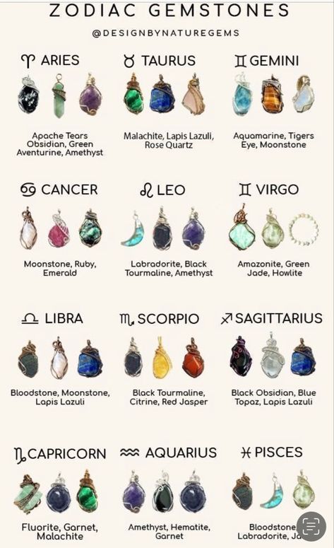 Zodiac Gemstones, Crystal Zodiac, Gemstones Chart, Crystal Healing Chart, Crystal Guide, Zodiac Stones, Crystals Healing Properties, Spiritual Crystals, Handmade Jewelry Bracelets