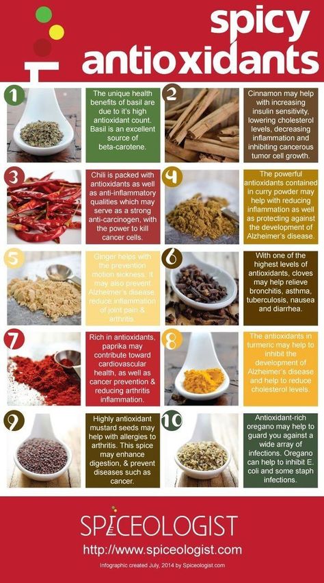 Spices rank high on the list of antioxidant-rich foods. This infographic shows the Top 10 antioxidant herbs Basil Health Benefits, Anti Oxidant Foods, Low Carb Meal, Healthy Herbs, Homemade Spices, Herbs For Health, Healing Food, Healing Herbs, Food Facts