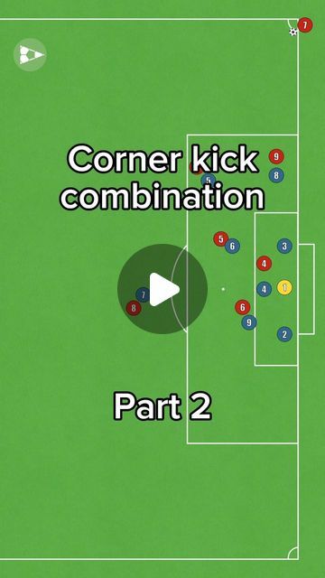 @onside_training on Instagram: "Corner kick combination⚽️ Part 2📈 For full drill in detail go to 👉 Onside - Training On YouTube ⚽️ Follow @onside_training for more drills!⚽️ • • • • • • • #football #soccer #soccerdrills #soccerdrillsforkids #barcelona #lamasia #footballdrills #OnsideDrills #SoccerTraining #FootballDrills #TrainingTechniques #CoachTips #TeamWorkout #SportsTraining #SkillDevelopment #TrainingSession #GameReady #TrainingGoals #drillchallenge #fyp #fypage" Corner Kick Drills, Instagram Corner, Soccer Drills For Kids, Soccer Season, Football Drills, Soccer Practice, Soccer Drills, Soccer Coaching, Sports Training