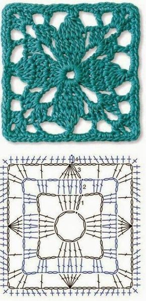 Cuadros de ganchillo para hacer colchas y 5 cosas mas - Tejidos a crochet paso a paso Beginner Haken, Crocheted Squares, Crochet Blocks, Crochet Square Patterns, Granny Squares Pattern, Crochet Motifs, Granny Square Crochet Pattern, Square Patterns, Crochet Square