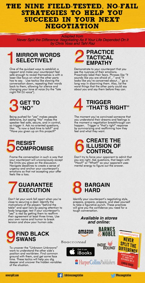 Negotiation Skills Business, Never Split The Difference, Chris Voss, Mirror Words, Negotiation Skills, Leadership Management, Work Skills, Product Management, Personal Improvement