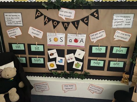 Vocabulary Display Eyfs, Phonics Working Wall, Little Wandle Phonics Display, Read Write Inc Display, Phonics Display Eyfs, Rwi Phonics Display, Phonics Display Board, Hessian Classroom Display, Phonics Area