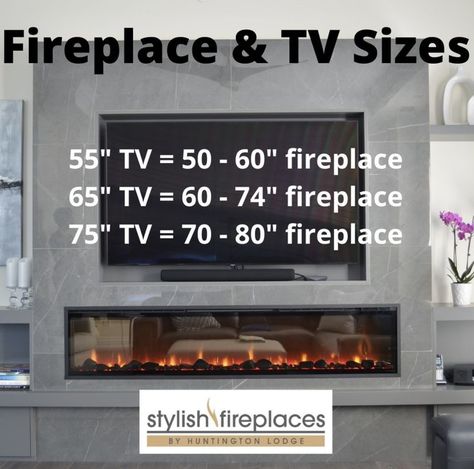 Ever wondered what size fireplace will look best below your TV? We've sold thousands of fireplaces to go below TVs, and we know what looks best. Here's a quick guide. The bare minimum is that the fireplace should be at least as wide as the TV. If the fireplace can be wider, even better. With electric fireplaces, you can go as big as you want -- they will never overheat the wall or the room. Diy Fireplace Wall With Tv And Shelves, Electric Fireplace Ideas With 65 Inch Tv, Modern Electric Fireplace Tv Wall, No Mantle Fireplace Ideas, Basement Built In Fireplace, Basement Electric Fireplace With Tv, Wall Mounted Tv And Fireplace Ideas, Wall Hanging Fireplace Electric, Faux Fireplace And Tv Wall