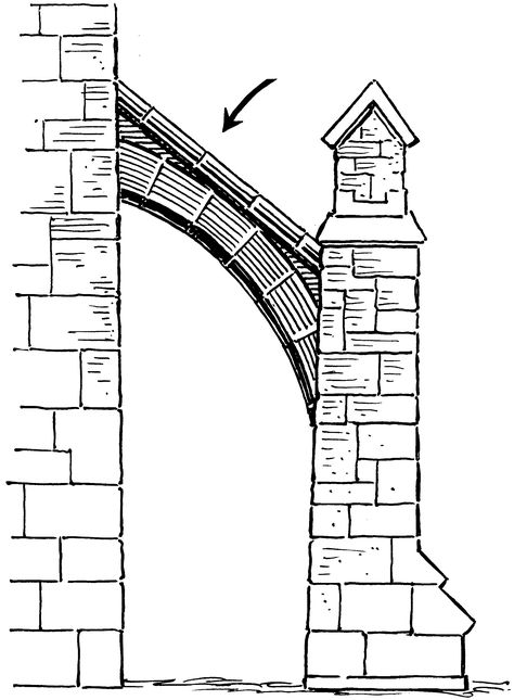 buttress Flying Architecture, Gothic Architecture Drawing, Flying Buttress, Gothic Windows, Gothic Cathedrals, Flying Dutchman, Gothic Cathedral, City Silhouette, Brick And Wood