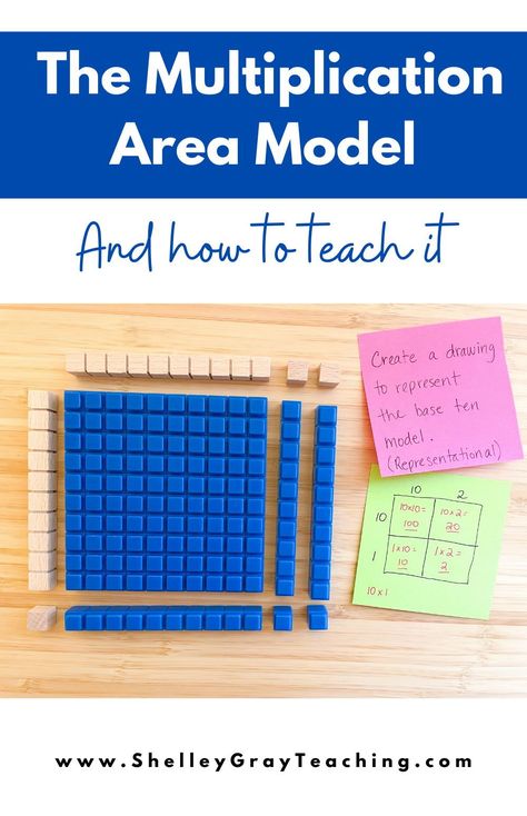 Are you looking for an effective multiplication strategy to add to your math instruction? Check out the Area Model for multi-digit multiplication! This math strategy helps your students develop a deeper understanding and think in flexible ways about numbers. Find examples and resources for teaching the Multiplication Area Model, along with other math ideas, math activities, and math projects at www.ShelleyGrayTeaching.com Fourth Grade Multiplication, Area Model Multiplication Anchor Chart, Multiplication Models, Thinking Classroom, Multiplication Anchor Charts, Area Model Multiplication, Maths Display, Teaching Math Elementary, Multi Digit Multiplication