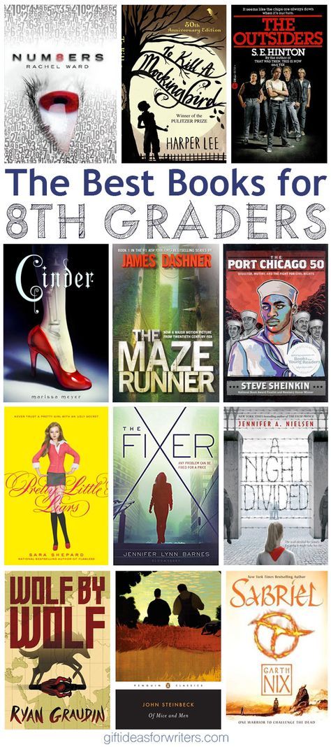 The best books for 8th grade readers. These books are perfect for young teens as gifts or for a summer reading list. Sci-fi, young adult, mystery, and classic books for 13 and 14 year olds. Books To Read 13-14, Books For 13+, 8th Grade Reading List, 8th Grade Reading, Middle School Books, Leveled Books, Middle School Reading, Middle Grade Books, Summer Reading Lists