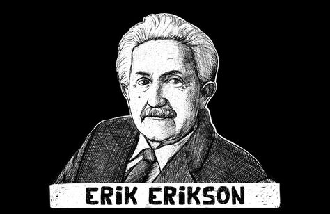 Erik Erikson - German born, American Pyschoanalyst, pyshologist, professor, and author. Theorist of 8 Stages of Pyshosocial Theory. Eriksons Stages Of Development, Erikson Stages, Erik Erikson, Social Identity, Vertical Poster, Human Development, Psychology, Male Sketch, Human