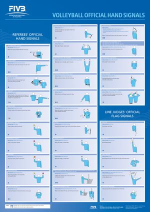 FIVB-Volleyball Hand Signals 2017 2010-Poster-EN-v04 - StuDocu Volleyball Hand Signals, Volleyball Referee, Brain Facts, Hand Signals, Coaching Volleyball, The Net, Volleyball, Coaching, Mario