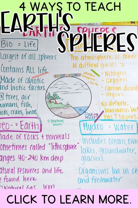 This resource is designed to help students engage in learning about the Earth's spheres and systems. Through the use of hands-on activities, students will explore the lithosphere, hydrosphere, atmosphere, and biosphere. They will also learn about the interactions between these spheres and how they impact the Earth as a whole. By the end of this resource, students will have a better understanding of the Earth and its systems. Click to learn more! Earths Spheres, High School Earth Science, Earth Science Middle School, Earth Science Projects, Physical Science Activities, Earth's Spheres, Earth Activities, Earth Science Activities, Earth Science Lessons