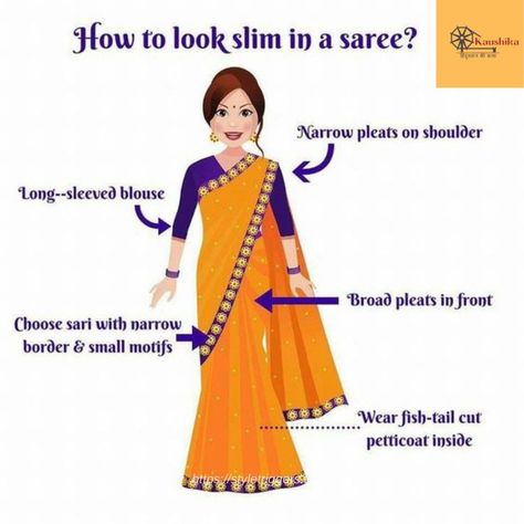 https://www.instagram.com/kaushika.sarees/ Canva Images, Drape A Saree, Kurthi Design, Jeans Crafts, Ethnic Wears, Marathi Bride, Saree Wearing Styles, Saree Wearing, Saree Draping Styles