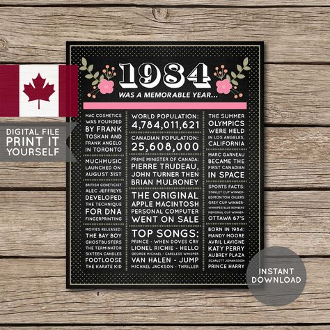 Canada - 40th Birthday Poster, 1984 Poster, 40 Years Ago, 40th Birthday Gift, Floral, Flowers, Chalkboard, Digital Printable File Flowers Chalkboard, 1984 Poster, 40th Birthday Poster, Apple Macintosh, Father Birthday, Birthday Poster, 40th Birthday Gifts, 40th Birthday, Banners Signs