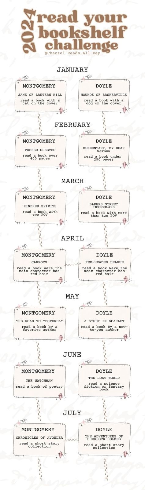 2024 Reading Challenge, Reading Prompts, Reading List Challenge, Lucy Maud Montgomery, List Challenges, Sir Arthur Conan Doyle, Bible Time, Better Late Than Never, Arthur Conan