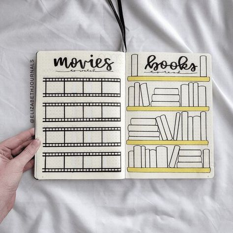 Daily Diary Ideas, Planner Ideas Decoration, Index Card Ideas, Book List Bullet Journal, Movie Tracker Bullet Journal, Journal Topic Ideas, Journal Start Page Ideas, Boju Journal, Book Tracker Ideas