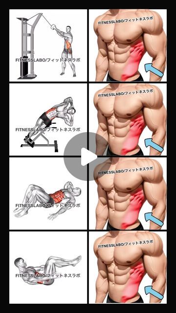 Oblique Exercises, Oblique Crunches, Cable Workout, Oblique Workout, Vegan Fitness, Muffin Top, Love Handles, Workout Challenge, Mens Fitness