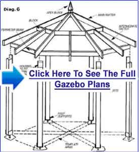 Hexagonal Gazebo Plans Build Gazebo, Gazebo Blueprints, Deck Terrace, Casa Hobbit, Diy Gazebo, Diy Construction, Gazebo Plans, Wooden Gazebo, Gazebo Pergola