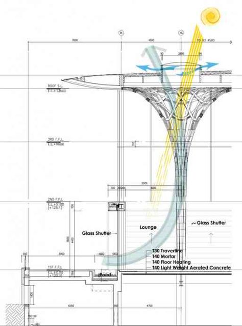 Shigeru Ban Architecture, Rain Water Collection Diy, متحف فني, Tree Structure, Shigeru Ban, Airport Design, Parametric Architecture, Zaha Hadid Architects, Architecture Design Concept