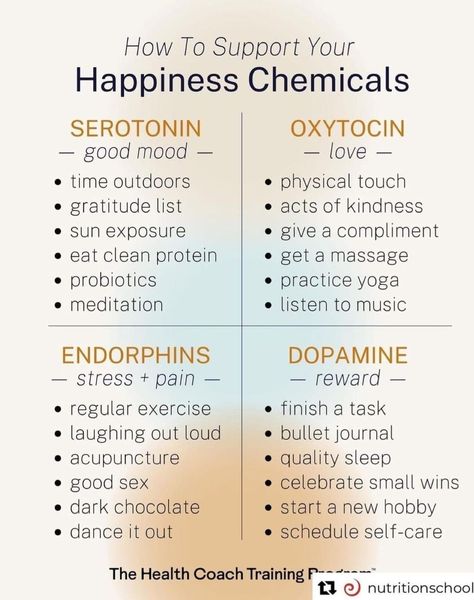 Happiness Hormones, Happiness Chemicals, Mental Health Facts, Integrative Nutrition, Happy Hormones, Getting A Massage, Integrative Health, Physical Touch, Mental Health And Wellbeing