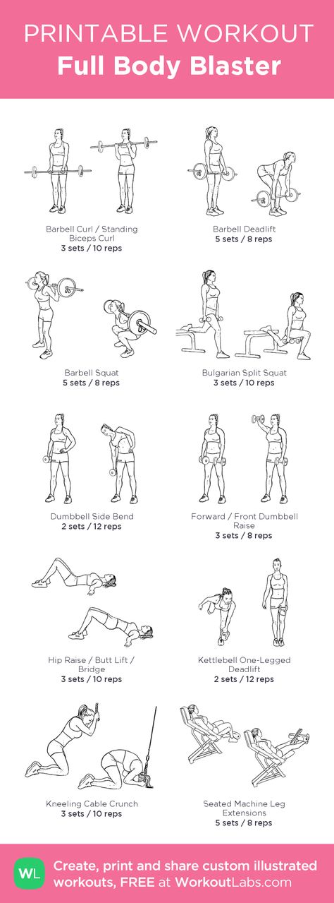 Full Body Blaster: my visual workout created at WorkoutLabs.com • Click through to customize and download as a FREE PDF! #customworkout Post Pregnancy Belly, Workout Labs, Reps And Sets, Exercise After Pregnancy, Printable Sewing Patterns, Printable Workouts, Workout Plan Gym, Post Partum Workout, An Exercise