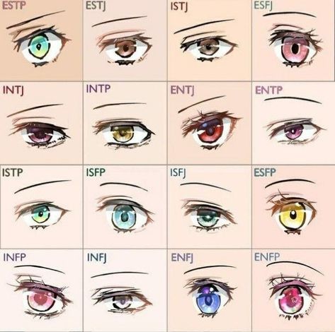 Personalidad Enfp, Mbti Fanart, Mbti Charts, Infp Personality Type, Mbti Test, Enfp Personality, Intp Personality Type, Intp Personality, Infj Personality Type