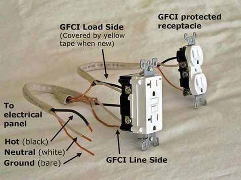 GFCI Line Load Wiring Outlets In Bathroom, Wiring Outlets, Wiring Electrical, Outlet Wiring, Light Switch Wiring, Basic Electrical Wiring, Home Electrical Wiring, House Wiring, Electrical Wiring Diagram