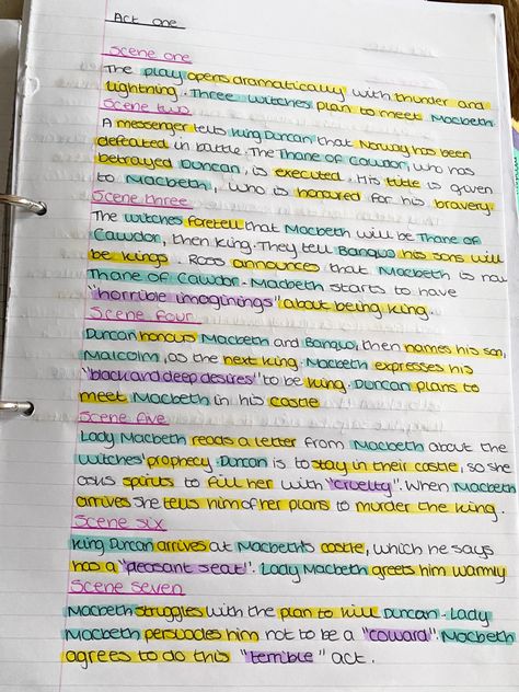 Macbeth Annotations, Macbeth Plot, Macbeth Notes, Macbeth Act 1, Macbeth Revision, Revision Board, Macbeth Lessons, Revision Ideas, Studying Vibes