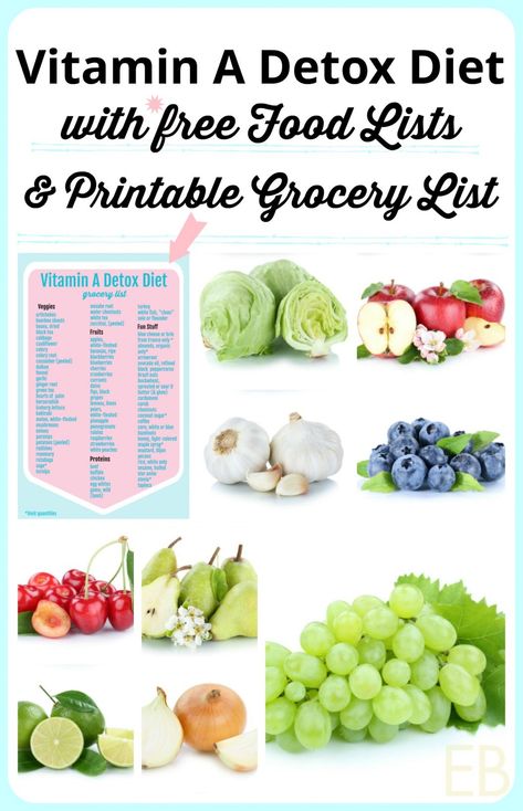 Dukan Diet Plan, Quick Detox, Eat Beautiful, Printable Grocery List, Prebiotic Foods, Vitamin A Foods, Histamine Intolerance, Lemon Detox, Printable Food