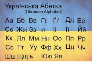 Language: In this picture it show the Ukranian alfabet.It is an east slavic language. It is the official language of ukraine. It is the most spoken language spoken in ukraine and the next language is russian. Different Alphabets, Ukrainian Language, George Washington Carver, Genealogy Resources, Language Art, Energy Medicine, Becoming A Teacher, Japanese Language, George Washington