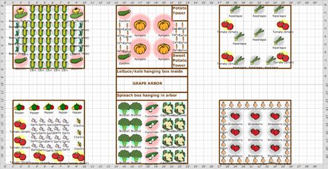 Garden Plans Layout, Vegetable Garden Layout Ideas, Raised Bed Vegetable Garden Layout, Vegetable Garden Plans, Vegetable Garden Layout, Square Foot Gardening Layout, Gardening At Home, Square Foot Garden, Garden Layout Ideas