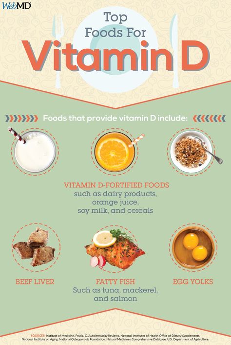 Vitamin D Rich Food, Vitamin D Foods, Calcium And Vitamin D, Immune Boosting Foods, Food Health Benefits, Fatty Fish, Vitamin B12, Food Facts, Food Source