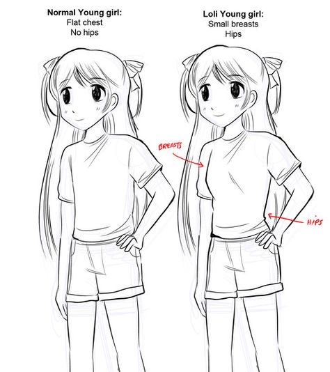 How To Draw Manga