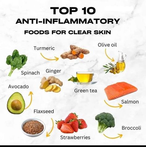 Facebook Vegetables List, Foods For Clear Skin, Clear Skin Diet, Food Vibes, Detox Smoothies, Food Variety, Anti Inflammation Recipes, Skin Diet, Cycle Syncing