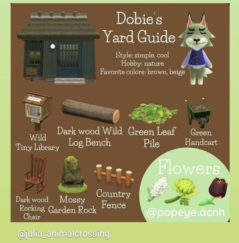 Flo Yard Guide Acnh, Goldie Yard Guide Acnh, Animal Crossing Villager Yards Guide, Acnh Dobie Yard, Mitzi Acnh, Dobie Acnh Yard, Acnh Villagers Yard Guide, Acnh Alice Yard Guide, Dobie Acnh