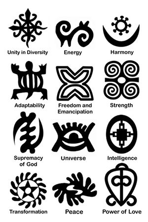 Symbole Tattoo, Tato Lengan Bawah, Character Symbols, African Tattoo, African Symbols, Different Symbols, Tato Lengan, Afrique Art, Adinkra Symbols