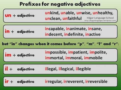 prefixes for negative adjectives Negative Adjectives, English Adjectives, Word Formation, Advanced English Vocabulary, Base Words, Prefixes And Suffixes, English Vocab, Learn English Grammar, English Writing