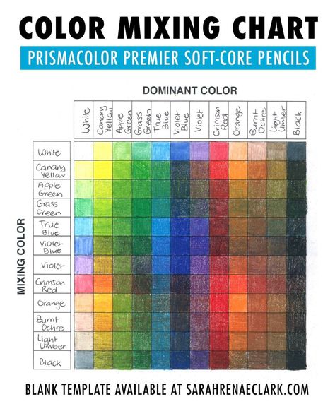 How to Make Any Color from 12 Colored Pencils Crayola Pencils, Coloring Animals, Color Theory Art, Blending Colored Pencils, Crayola Colored Pencils, Teaching Drawing, Pencil Techniques, Prismacolor Art, Color Mixing Chart